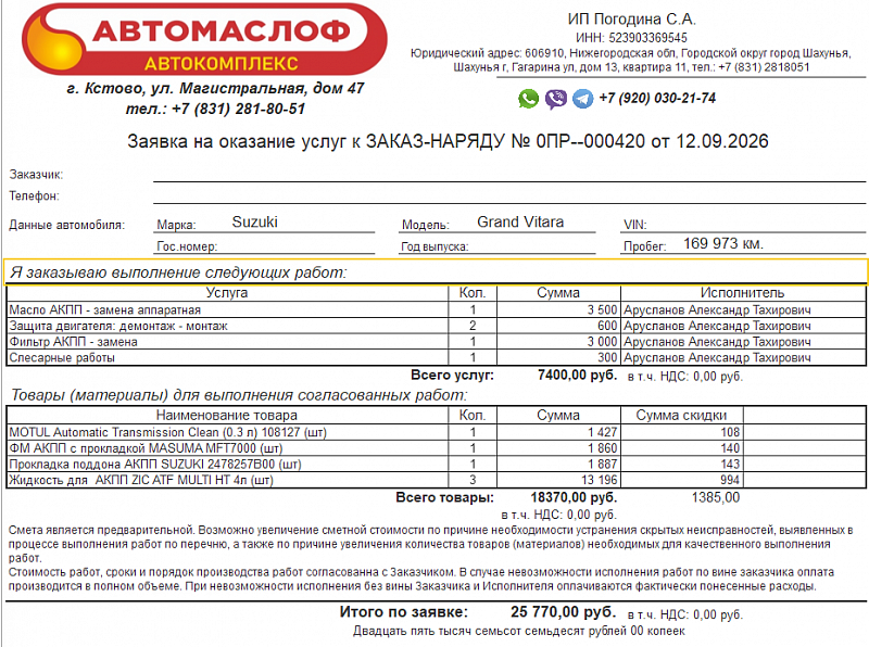 Используемое трансмиссионное масло ZIC ATF MULTI HT имеет официальный допуск  Suzuki ATF 3317